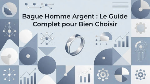 Bague Homme Argent : Le Guide Complet pour Bien Choisir